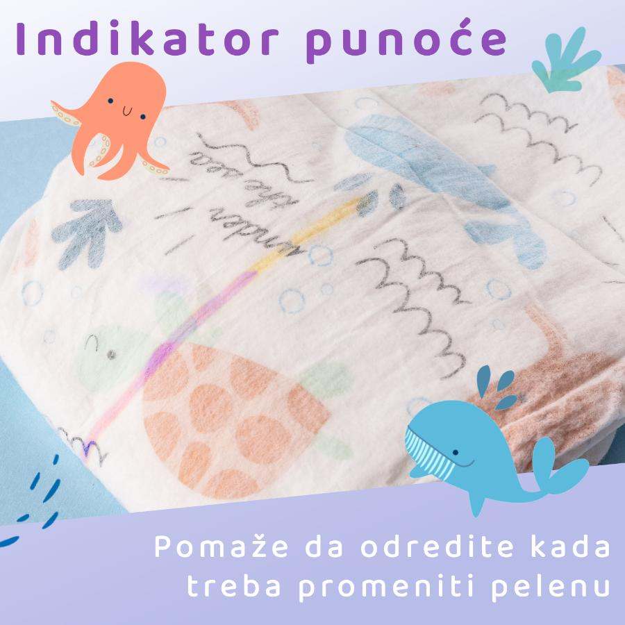 Besuper Premium - indikator punoce pomaze da odredite kada treba promeiti pelenu