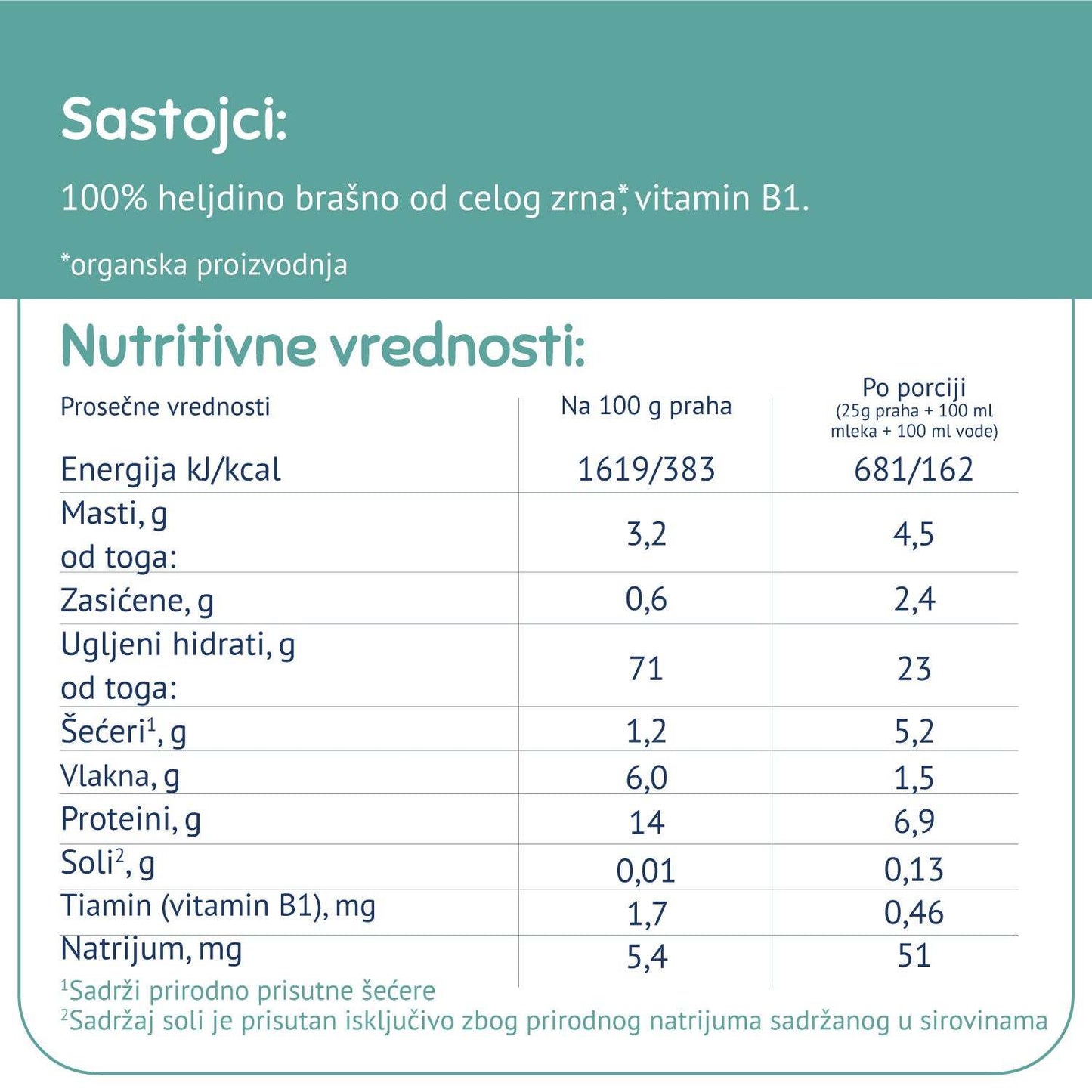 Fleur Alpine organska bezmlečna kaša od heljde, 4+, 175 g, tabela nutritivnih vrednosti, bez glutena.