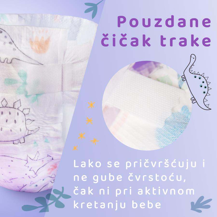Besuper Premium - pouzdane cicak trake