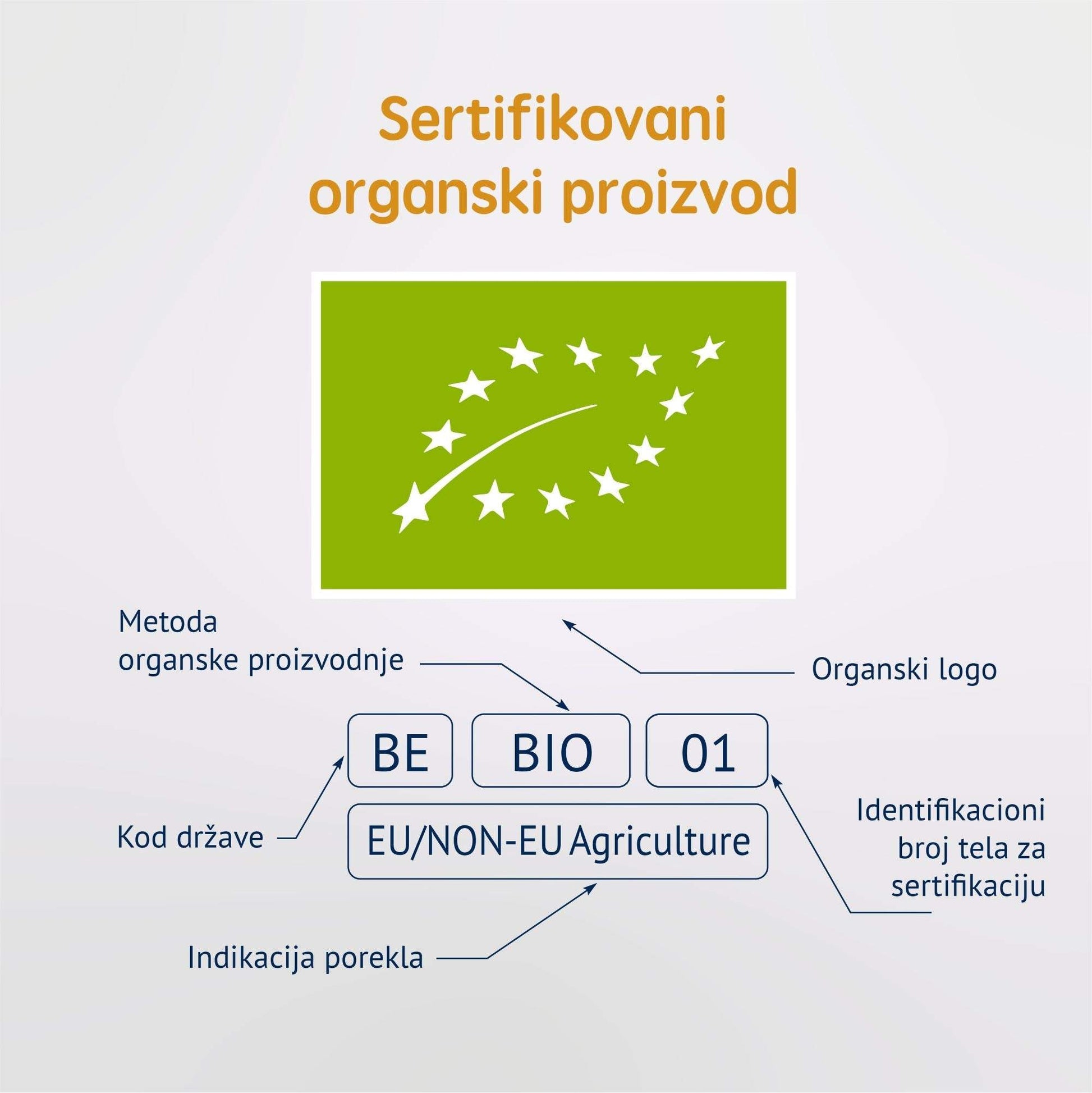 Fleur Alpine biskvit "Marmelada od jabuke", organski sertifikat EU.