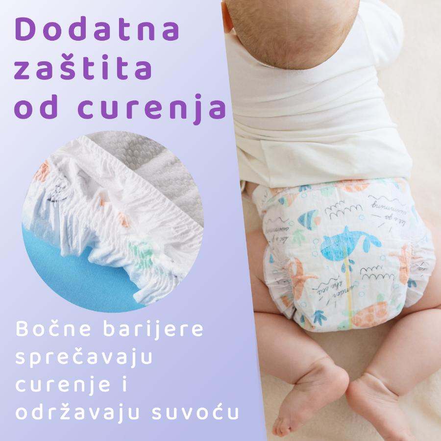 Besuper Premium - dodatna zastita od curenja