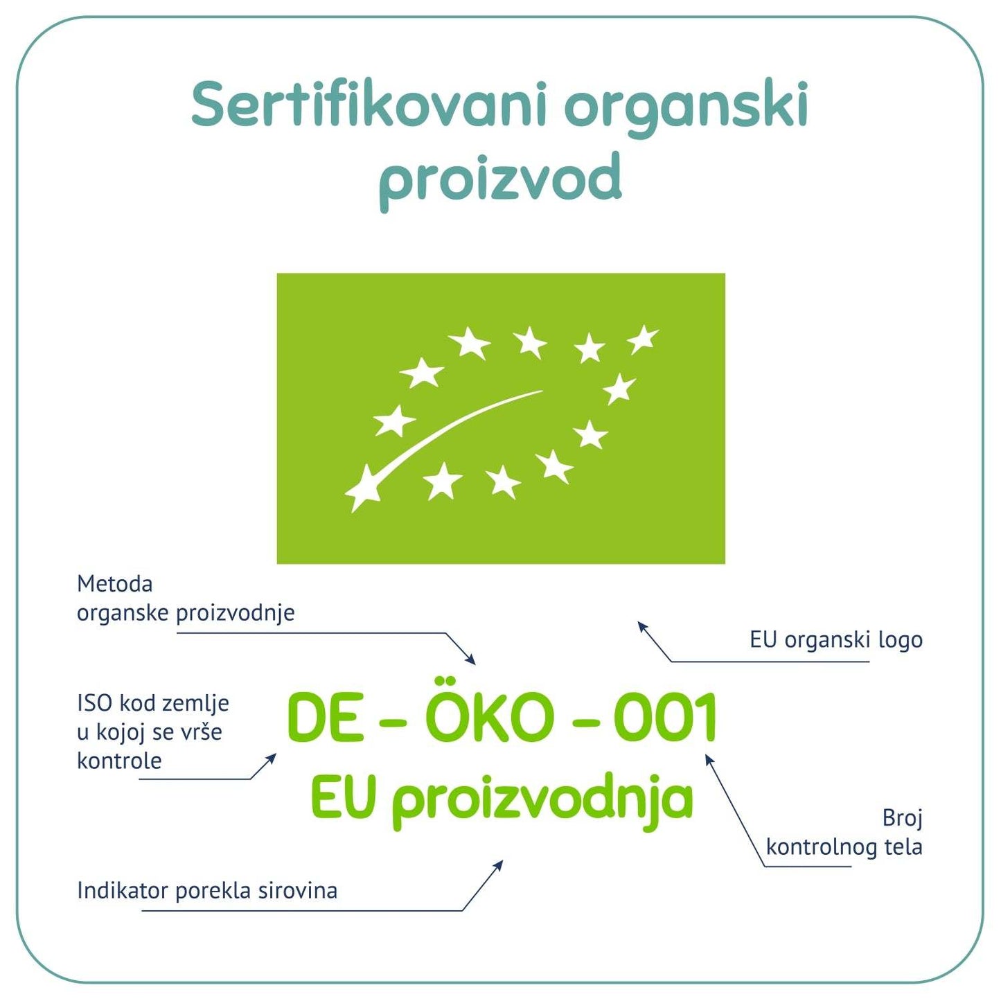 Fleur Alpine organska bezmlečna kaša od kukuruza, bez glutena, 175 g, EU sertifikat.