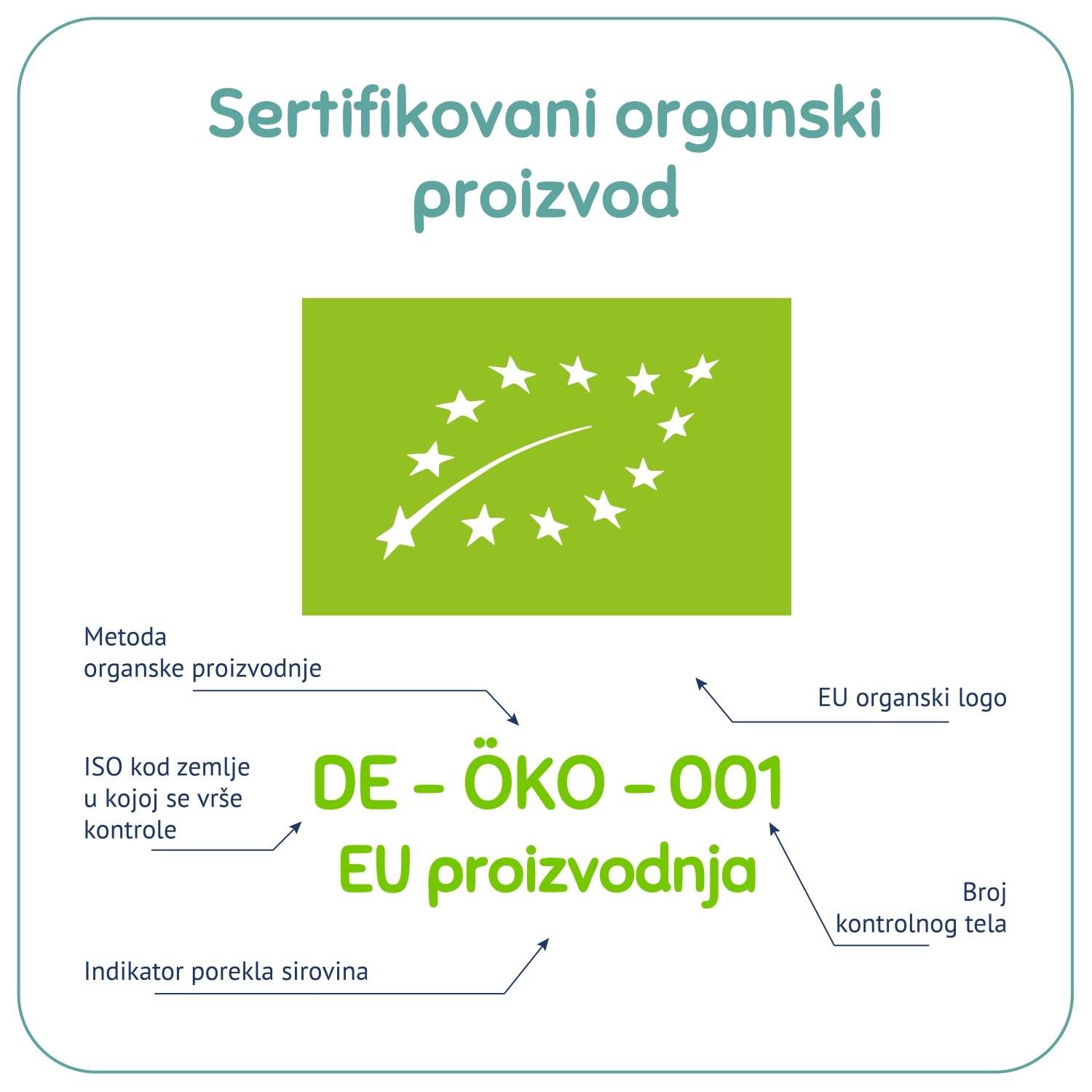 Fleur Alpine organska bezmlečna kaša od kukuruza, bez glutena, 175 g, EU sertifikat.