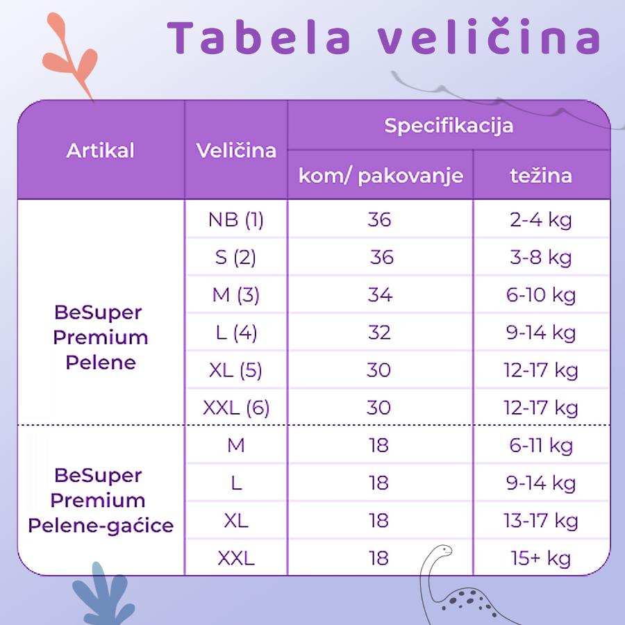 Size chart for BeSuper Premium Pelene, showing options for various baby weights.