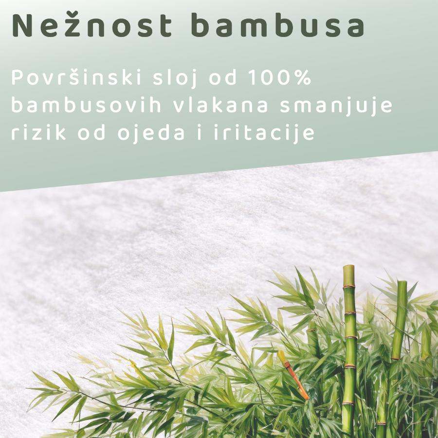 Eco-friendly BeSuper bamboo diaper with 100% bamboo fibers, minimizing irritation risk.