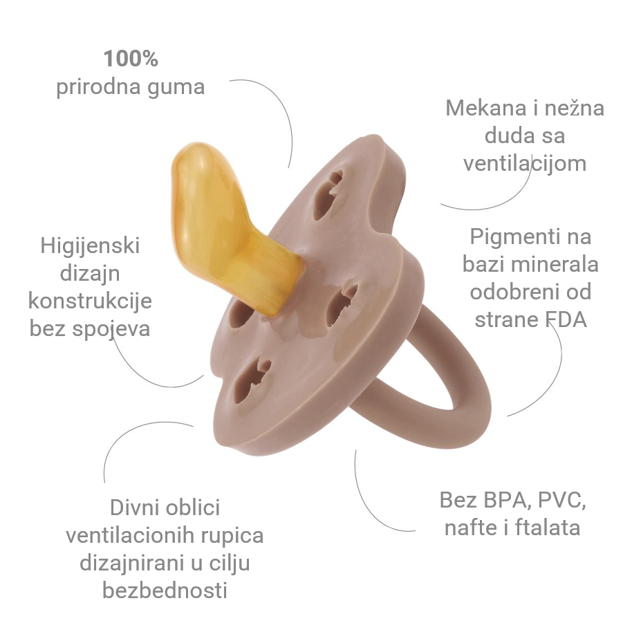 Hevea ortodontska cucla od prirodne gume (0-3 mes) Meka menta