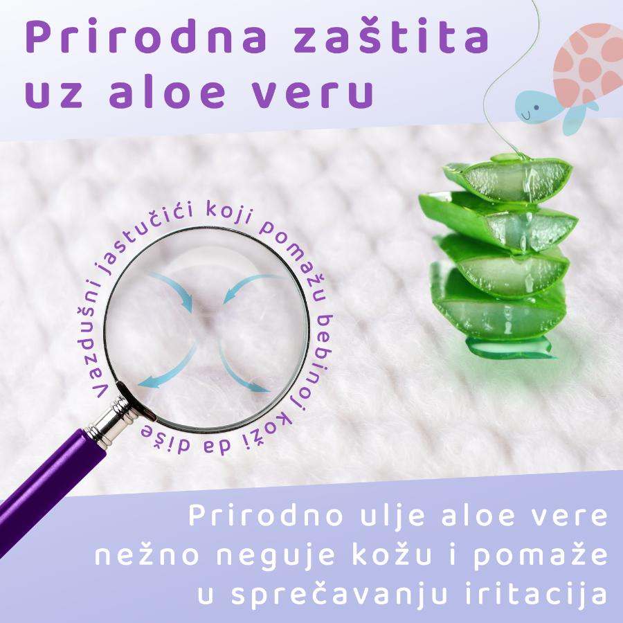 Natural protection with aloe vera for BeSuper Premium Pelene-Gaćice, featuring gentle skin care and irritation prevention benefits.