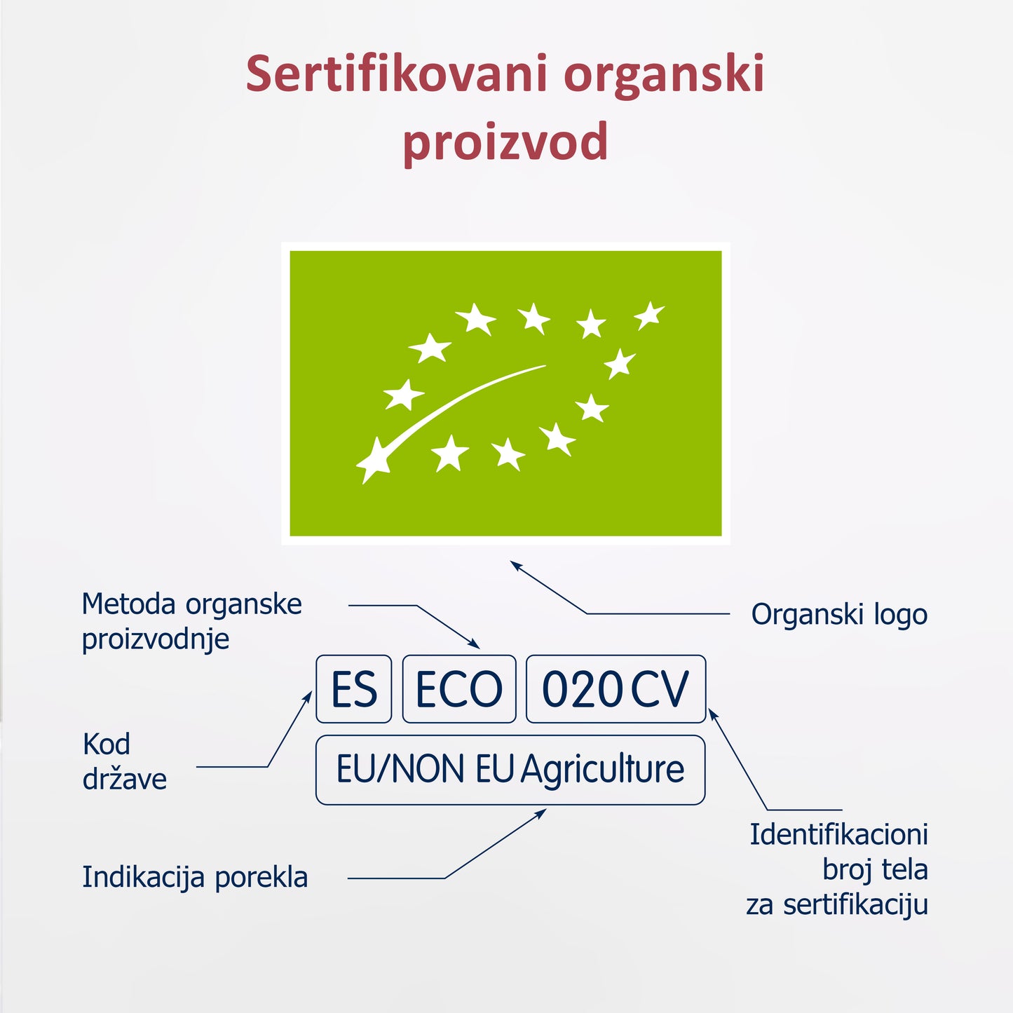 Fleur Alpine organski pire od povrća sa teletinom 8+, 100gr