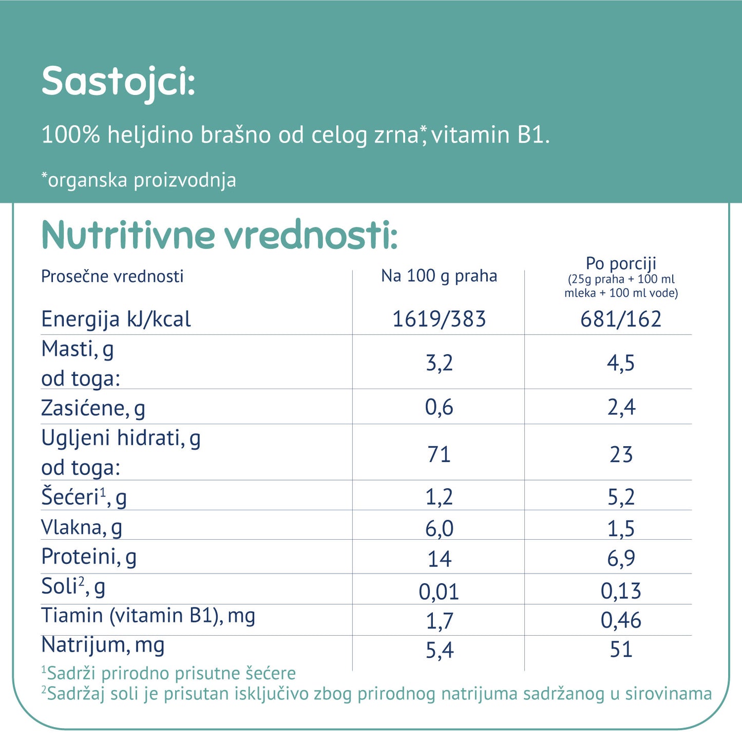 Fleur Alpine organska bezml. kaša od heljde, 4+, 175 g