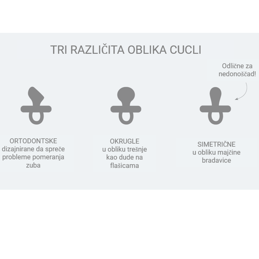 Hevea ortodontska cucla za decu, 3-36 meseci, različiti oblici dudica.