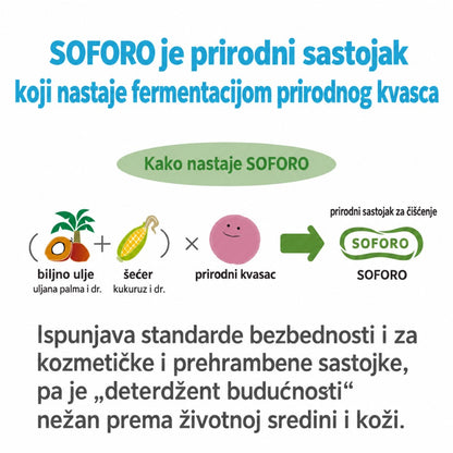 Deterdžent za veš Happy Elephant – prirodni sastojak soforo