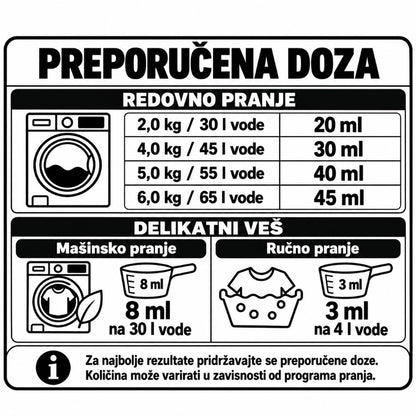 Deterdžent za veš Happy Elephant – uputstvo za pranje