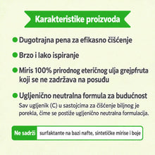 Deterdžent za sudove Happy Elephant – karakteristike