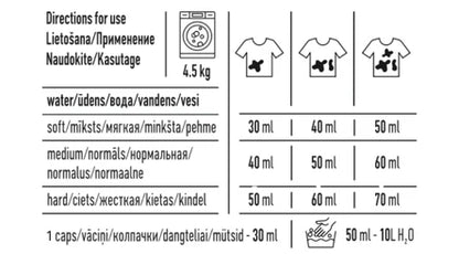 Uputstvo za doziranje Purenn deterdženta za veš