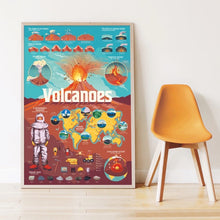 Edukativni poster vulkana za decu sa nalepnicama, dimenzija 1m x 68cm, sa opisima na engleskom i francuskom jeziku.